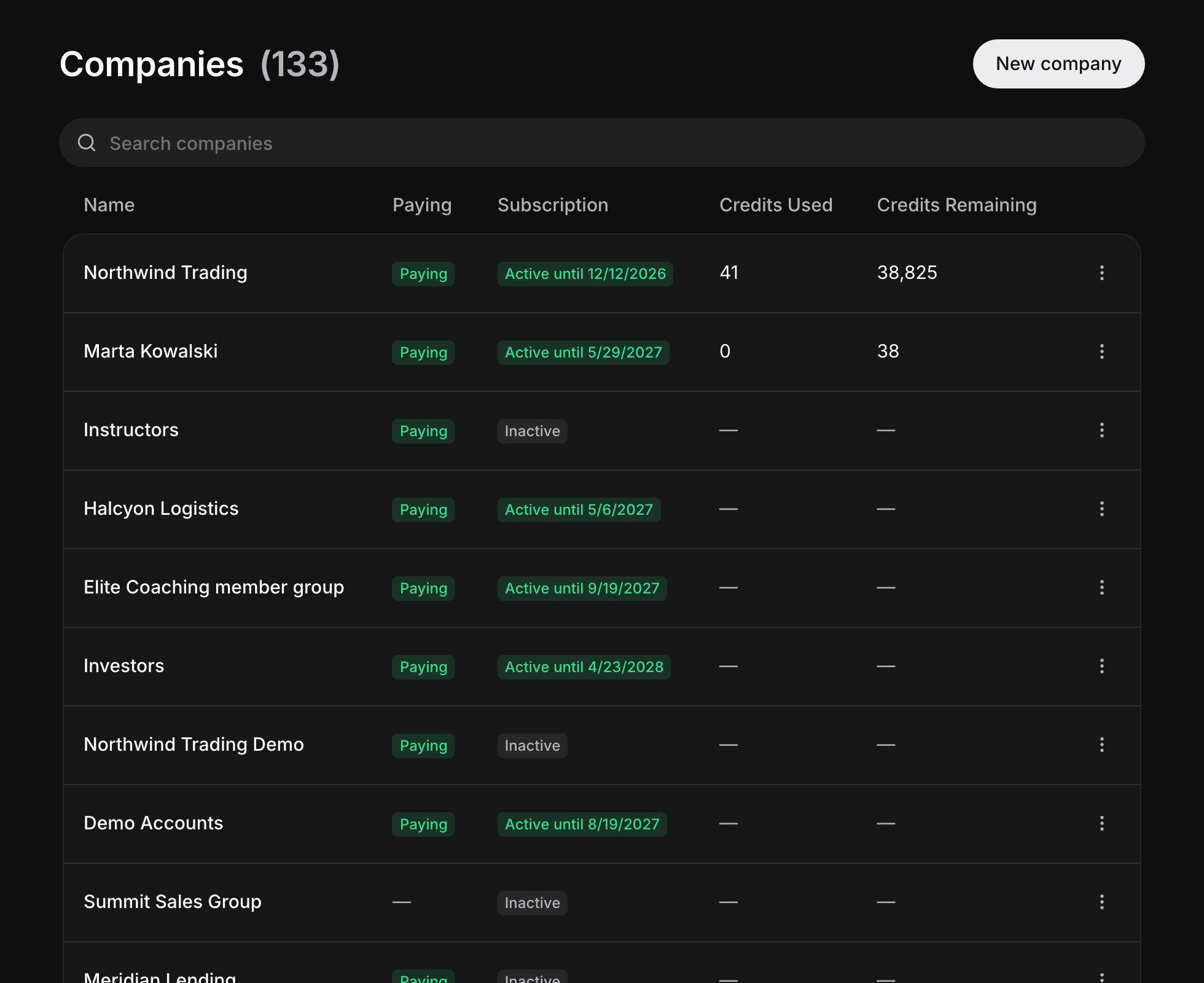 The Companies page