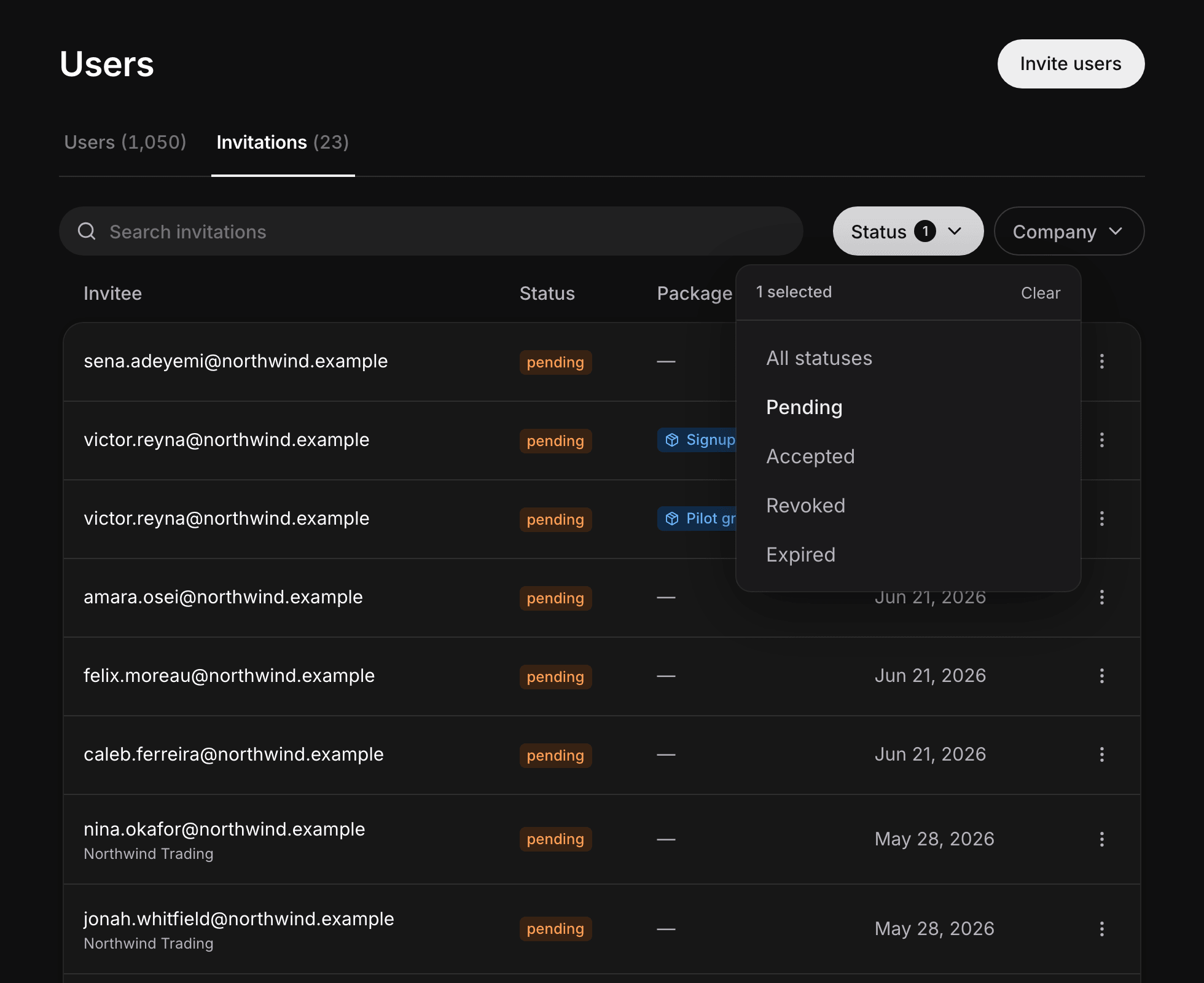 Filtering invitations by status