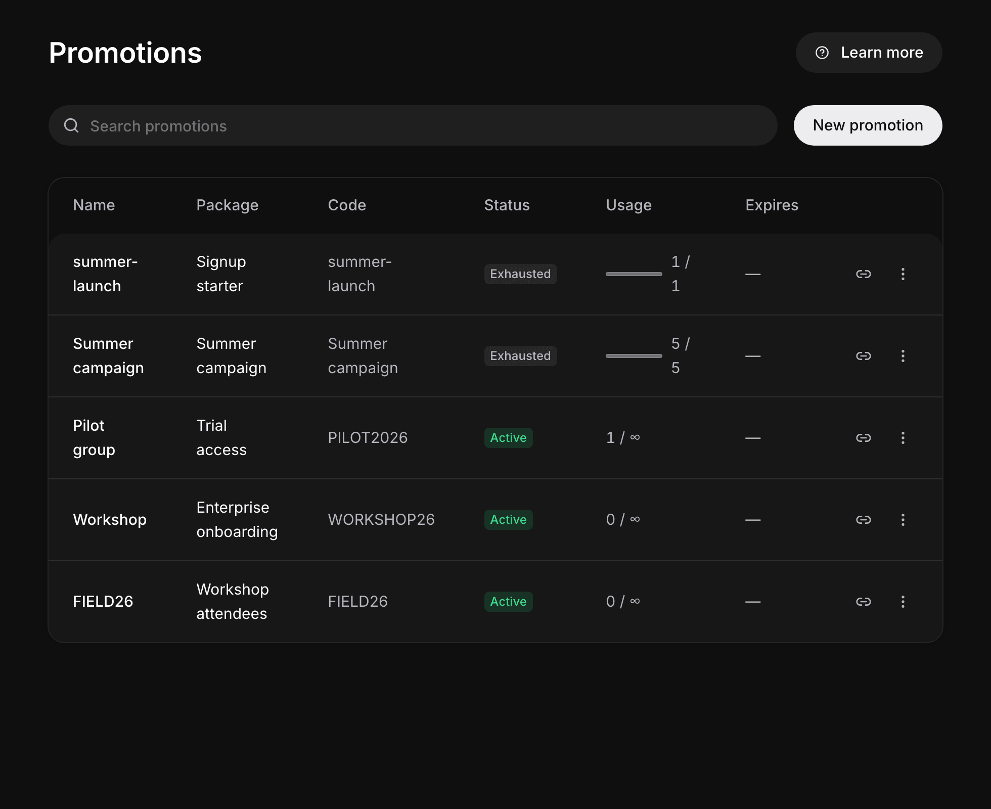 The Promotions page