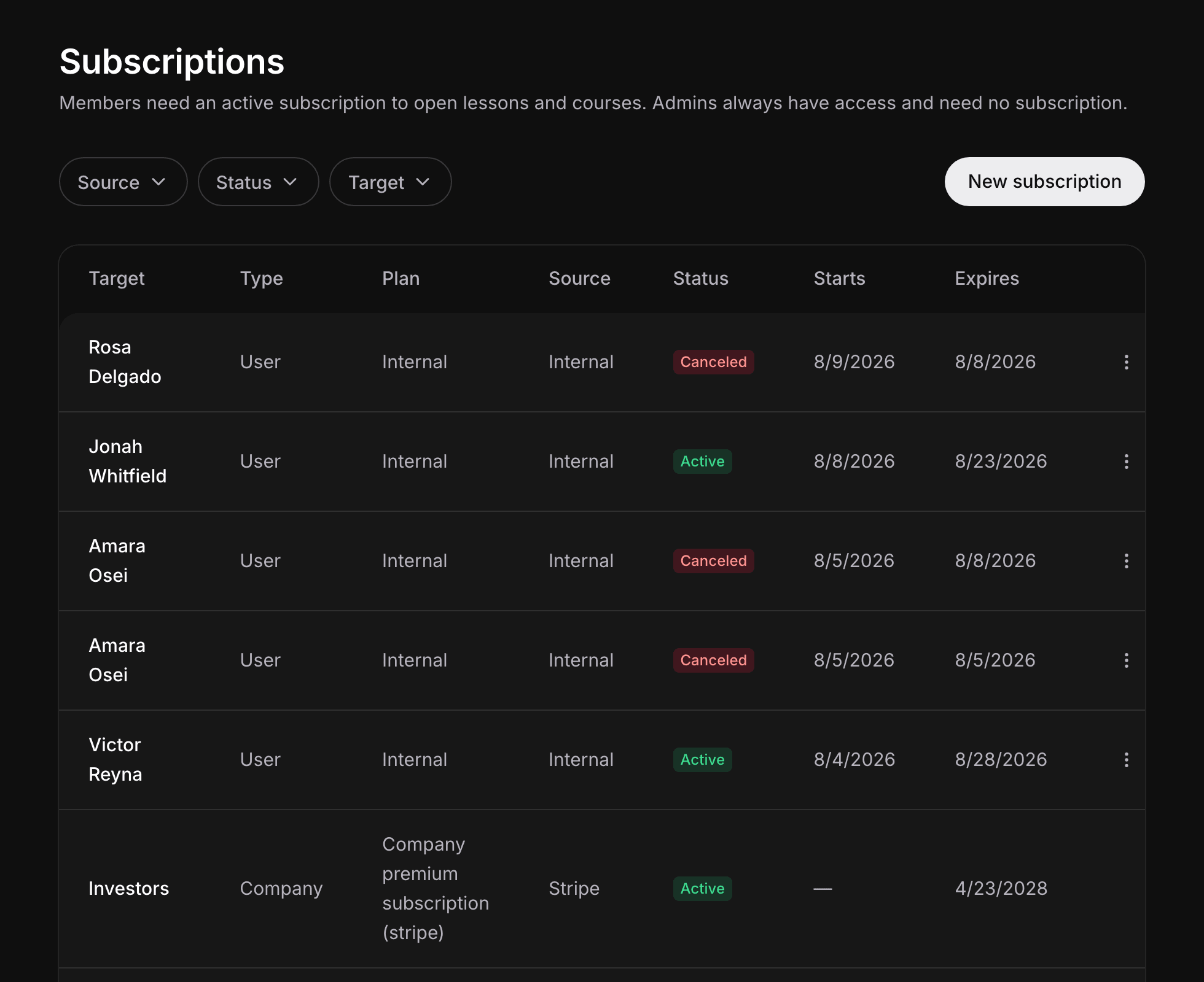 The Subscriptions page