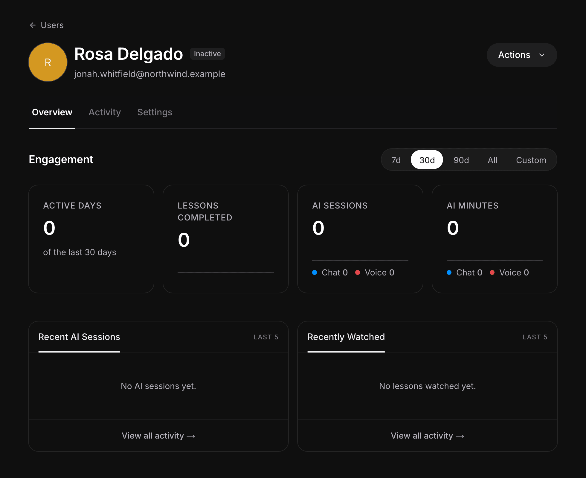A user's detail page