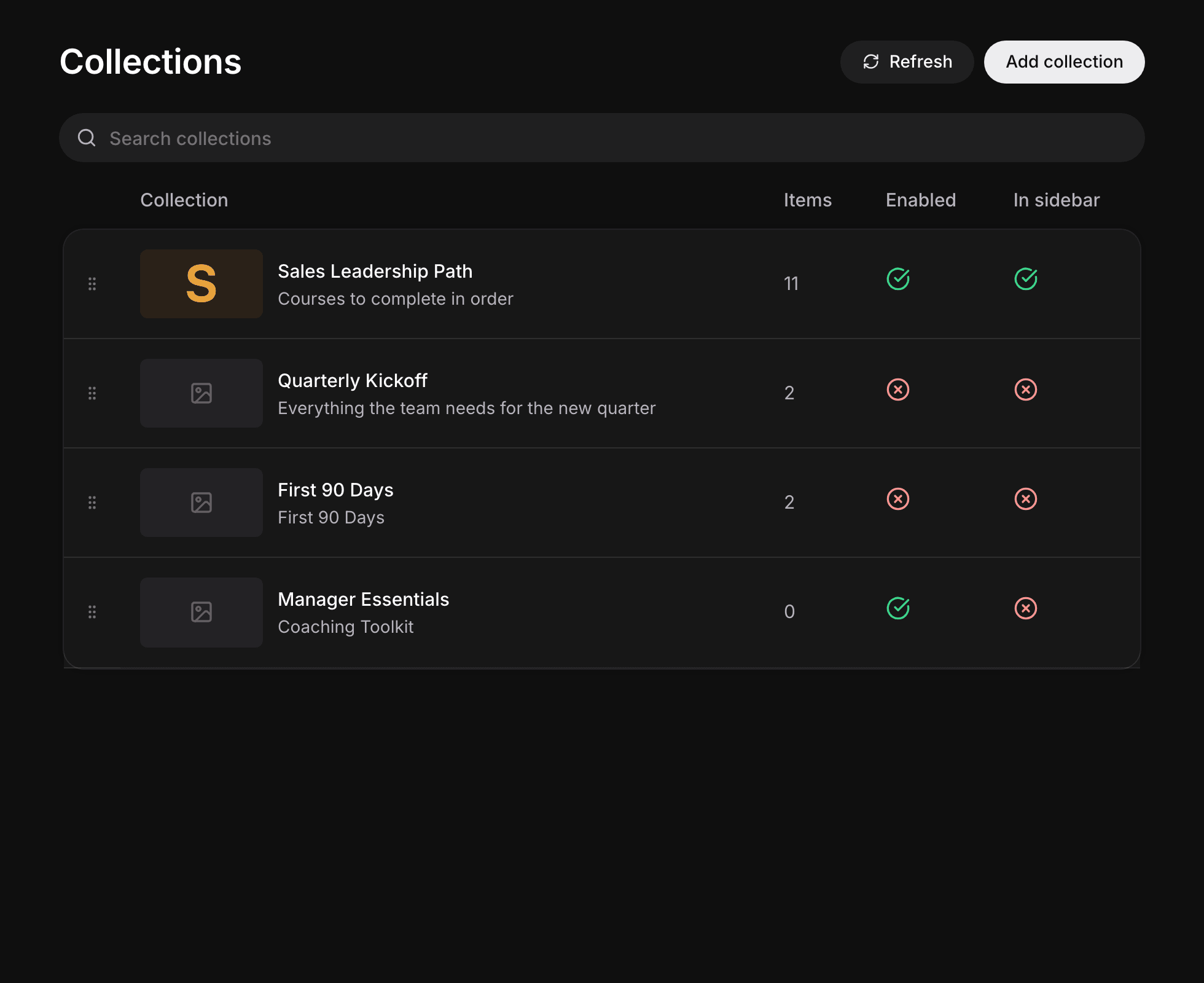 The Collections page