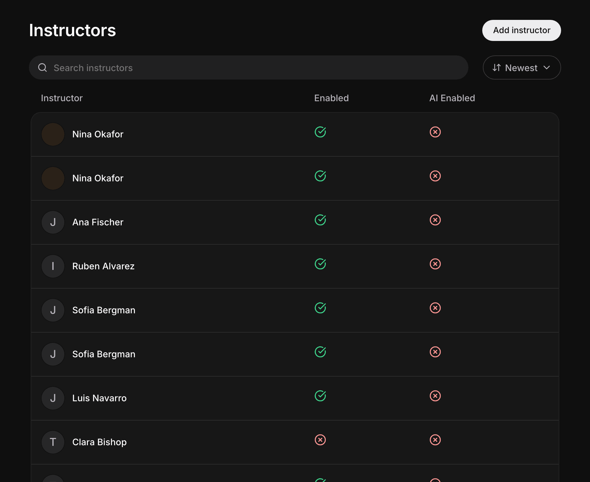 The Instructors page
