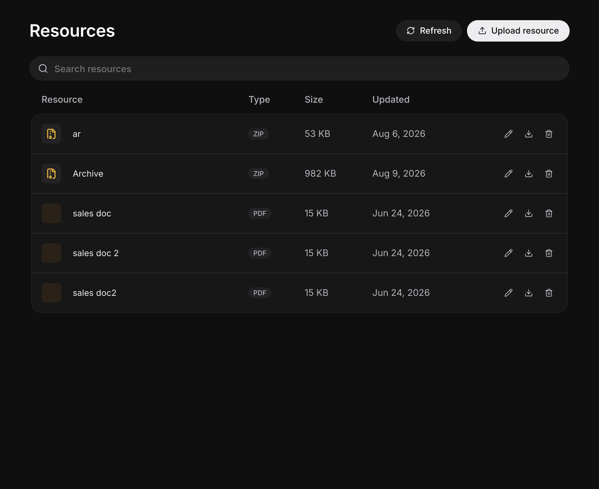 The Resources page